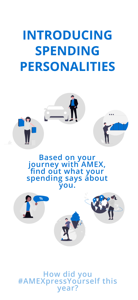 Amex Wrapped – Personalities 3